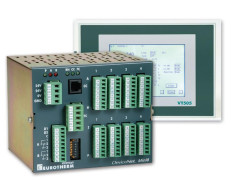 Контроллеры программируемые с измерительными каналами Mini8