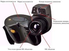 Камеры инфракрасные HOTSHOT HD-B, HOTSHOT HD-S и HOTSHOT HD-XT