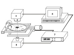 Система автоматического контроля размеров отверстий сит АИС-М