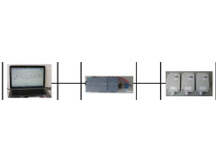 Система газоаналитическая с датчиками объемной доли двуокиси углерода Siemens (система), PolyGard ADT-D3 1164 (датчики)