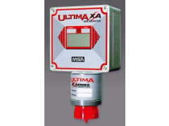 Газоанализаторы Ultima Х мод. Ultima XA