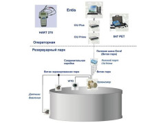 Система коммерческого учета и контроля резервуарных запасов парка комбинированной установки Entis- т.430-11 