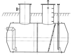 Резервуары горизонтальные стальные РГС-5