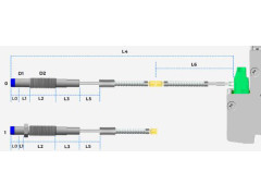 Датчики вихретоковые D2