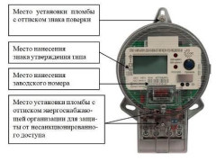 Счетчики электрической энергии однофазные многофункциональные ОЭС-1