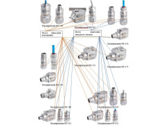 Вибропреобразователи пьезоэлектрические HS