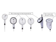 Индикаторы рычажно-зубчатые Werka 