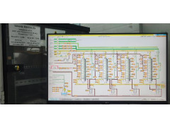 Система измерительная АСУТП ПГХ комплекса коксовой батареи №2 