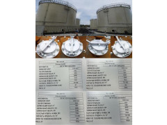 Резервуары вертикальные цилиндрические стальные с понтоном РВСп-3000