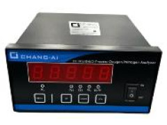 Газоанализаторы CI-RU