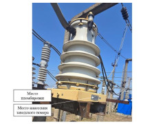 Трансформаторы тока ТФЗМ 35Б-I У1