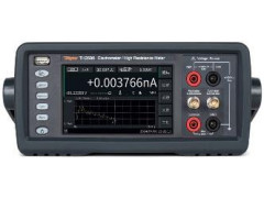 Измерители TH2690