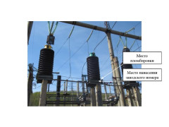 Трансформаторы тока ТФНД-110М