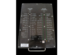 Пульты проверки ПП-БУ-280М
