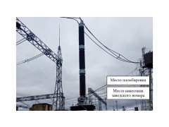 Трансформаторы напряжения емкостные DFK