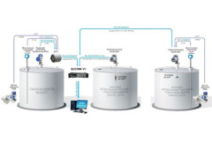 Системы учета и контроля резервуарных запасов TankStar Hybrid