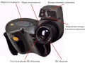 Камеры инфракрасные HOTSHOT HD-B, HOTSHOT HD-S и HOTSHOT HD-XT (Фото 1)