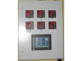Комплексы программно-технические мониторинга технологических параметров гидроэлектростанций ТУРБО (Фото 3)