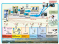 Системы автоматизированные измерительные региональные производственно-экологического мониторинга потенциально-опасных предприятий и состояния окружающей среды РАИСПЭМ (Фото 1)