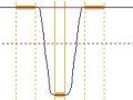 Меры для поверки приборов для измерений шероховатости поверхности PGN 1, PGN 3, PGN 10, PEN 10-1 (Фото 2)