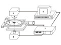 Система автоматического контроля размеров отверстий сит АИС-М (Фото 1)