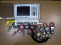 Приборы для измерения показателей качества электрической энергии ЭРИС-КЭ мод. 02, 03, 04, 05 (Фото 1)