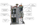 Установки для измерения объемной активности бета-излучающих инертных газов и трития УДГБ-202 (Фото 2)