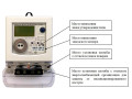 Счетчики электрической энергии однофазные многофункциональные "КАСКАД-12-МТ"