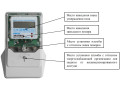 Счетчики электрической энергии однофазные многофункциональные "МИРТЕК-12-РУ" (Фото 1)