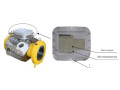 Расходомеры-счетчики газа ультразвуковые УВИР (Фото 2)
