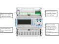 Счетчики электрической энергии трехфазные многофункциональные "МИРТЕК-32-РУ" (Фото 9)