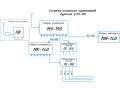 Системы контроля параметров бурения ДЭЛ-150 (Фото 2)