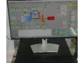 Каналы измерительные систем автоматического контроля, управления и регулирования КАСКАД (Фото 2)
