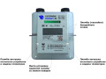 Счетчики газа объёмные диафрагменные с корректором, встроенным устройством телеметрии и запорным клапаном Счётприбор СГД Smart (Фото 3)