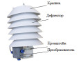 Измерители Сокол-ТДВ (Фото 2)