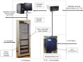 Аппаратура диагностического мониторинга и контроля состояния технологического оборудования КД2210 "Техпрогноз" (Фото 1)