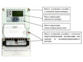 Счетчики электрической энергии однофазные многофункциональные МИРТЕК-512-РУ (Фото 1)