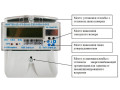 Счетчики электрической энергии однофазные многофункциональные МИРТЕК-512-РУ (Фото 6)