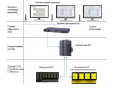 Комплексы измерительно-управляющие и противоаварийной автоматической защиты ТАУ (Фото 1)