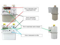 Счетчики газа интеллектуальные НАРТИС-СГИ-Т (Фото 3)