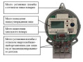 Счетчики электрической энергии однофазные многофункциональные ОЭС-1 (Фото 1)