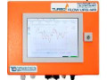 Расходомеры -счетчики газа ультразвуковые широкодиапазонные Turbo Flow UFG-WR (Фото 7)