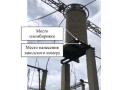 Трансформаторы тока ТФЗМ 220Б-III У1 (Фото 1)