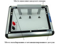 Катушки токовые АКМЕТЕХ ATMD5020 (Фото 2)